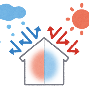 住居で熱中症！ 画像