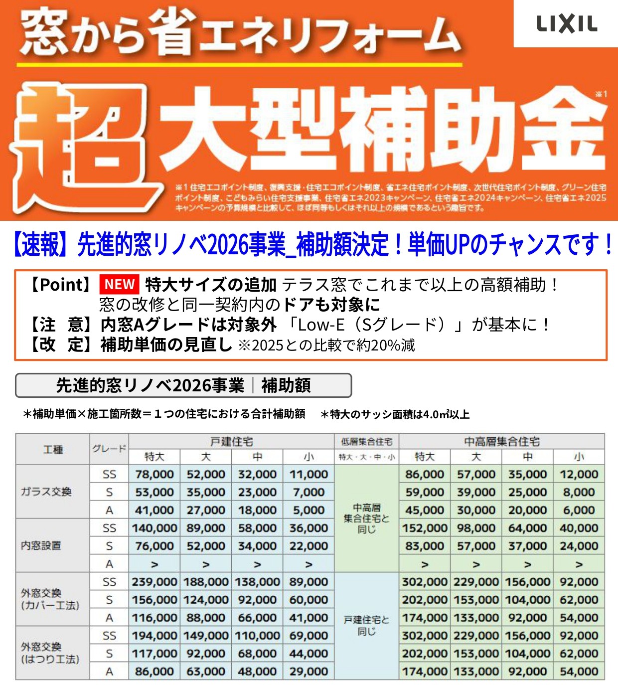 【速報】2026年大型補助金決定 アイキャッチ画像