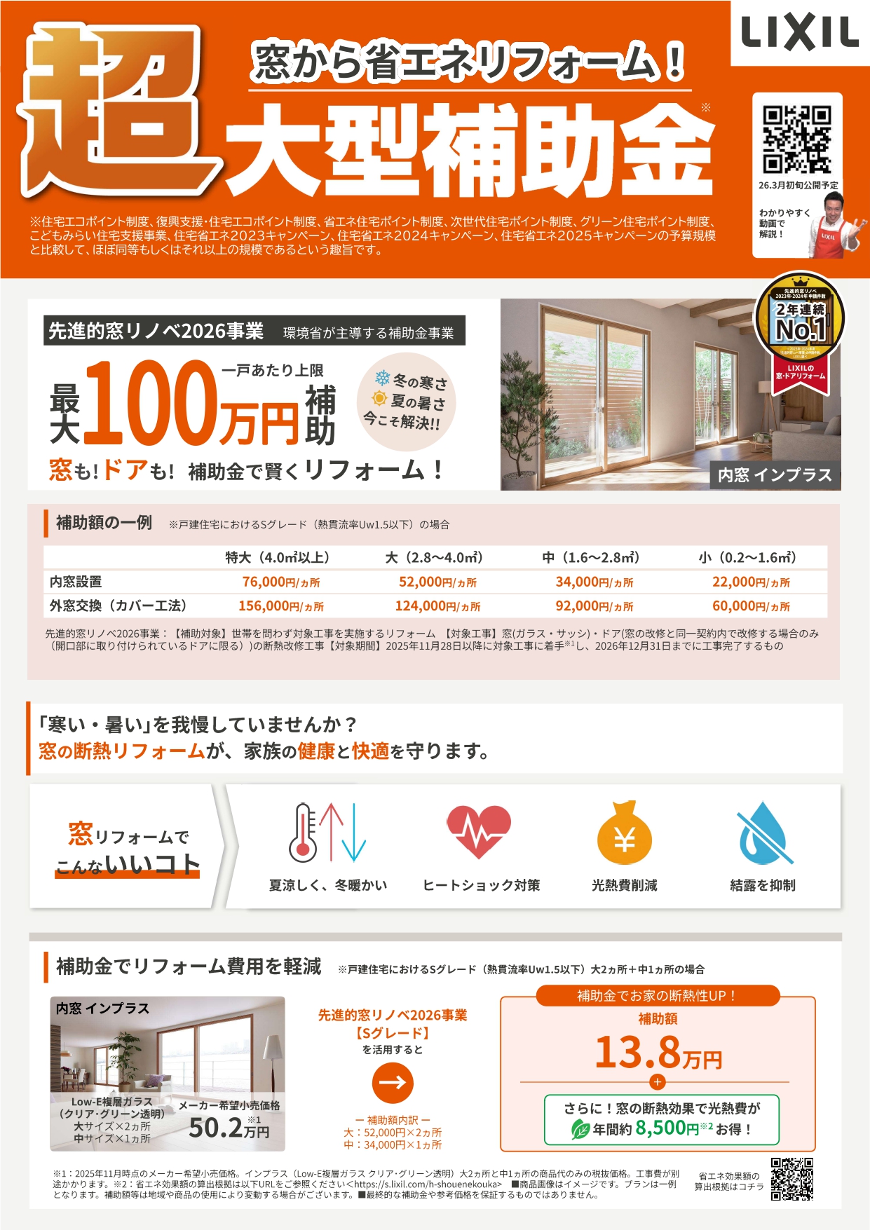 ☆超大型補助金☆ 画像