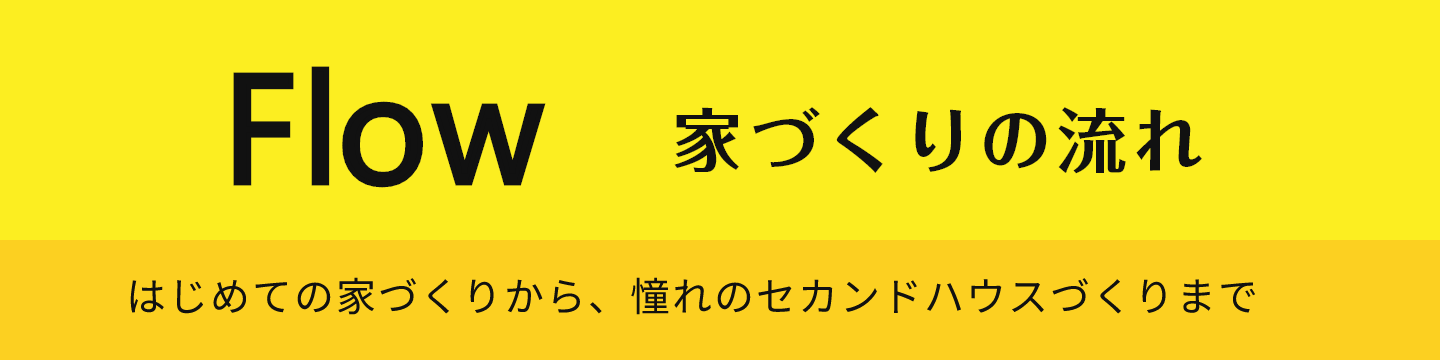 FLOW　家づくりの流れ　詳しくはこちら　リンクバナー