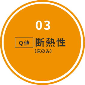 03Q値断熱性（床のみ）