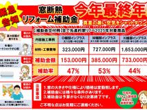 補助金を上手に使って！ アイキャッチ画像