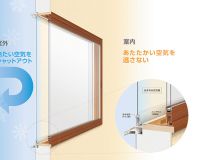 窓の断熱！ アイキャッチ画像