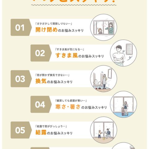 リフォームするなら今‼ アイキャッチ画像