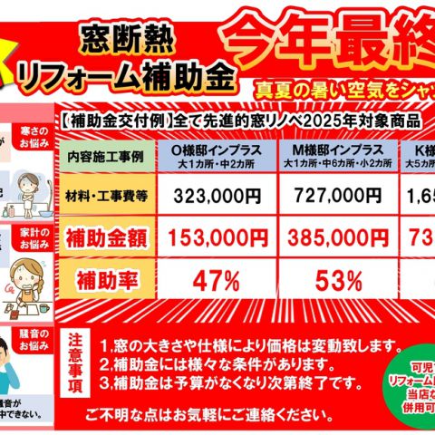 補助金を上手に使って！ アイキャッチ画像