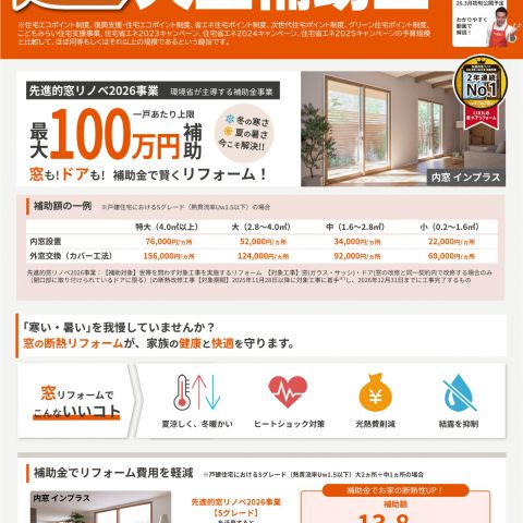 ☆超大型補助金☆ アイキャッチ画像